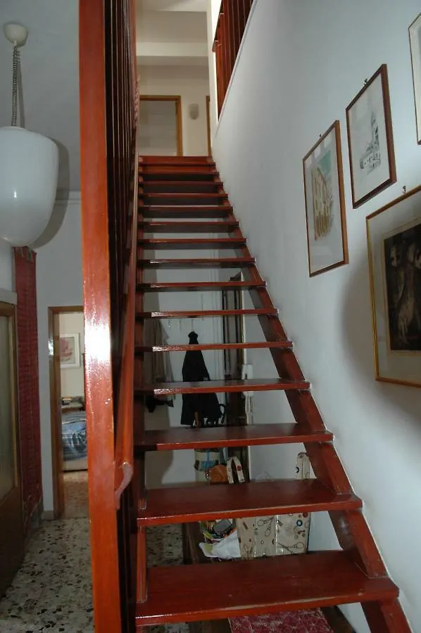 Nel Cuore Di Venezia Hotel Italy